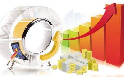 期货持仓兴趣代码(期货持仓兴趣代码怎么填)