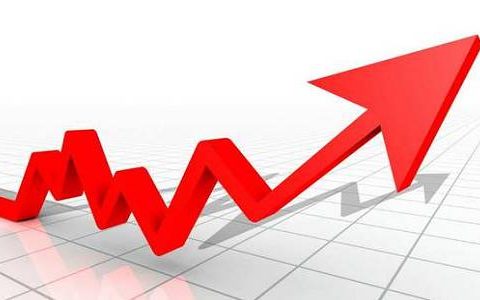 期货高频策略解释(期货高频策略解释最新)