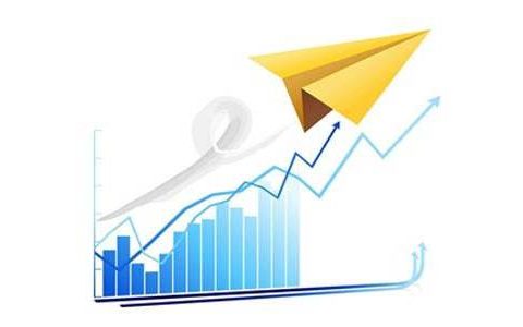 商品期货交易实例(商品期货的交易)