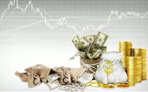 煤焦是期货吗(焦煤期货价格)