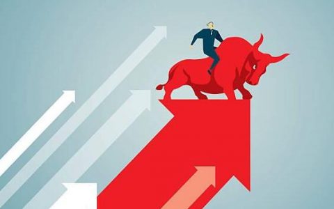 期货市场最大的基本面(期货市场最大的基本面是什么)