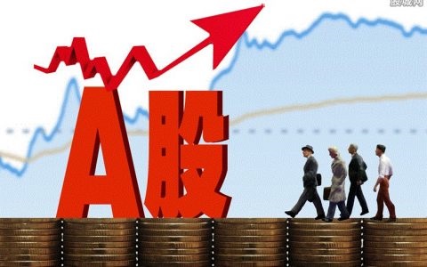 铁矿石外盘期货市场有哪些(铁矿石外盘期货市场有哪些股票)